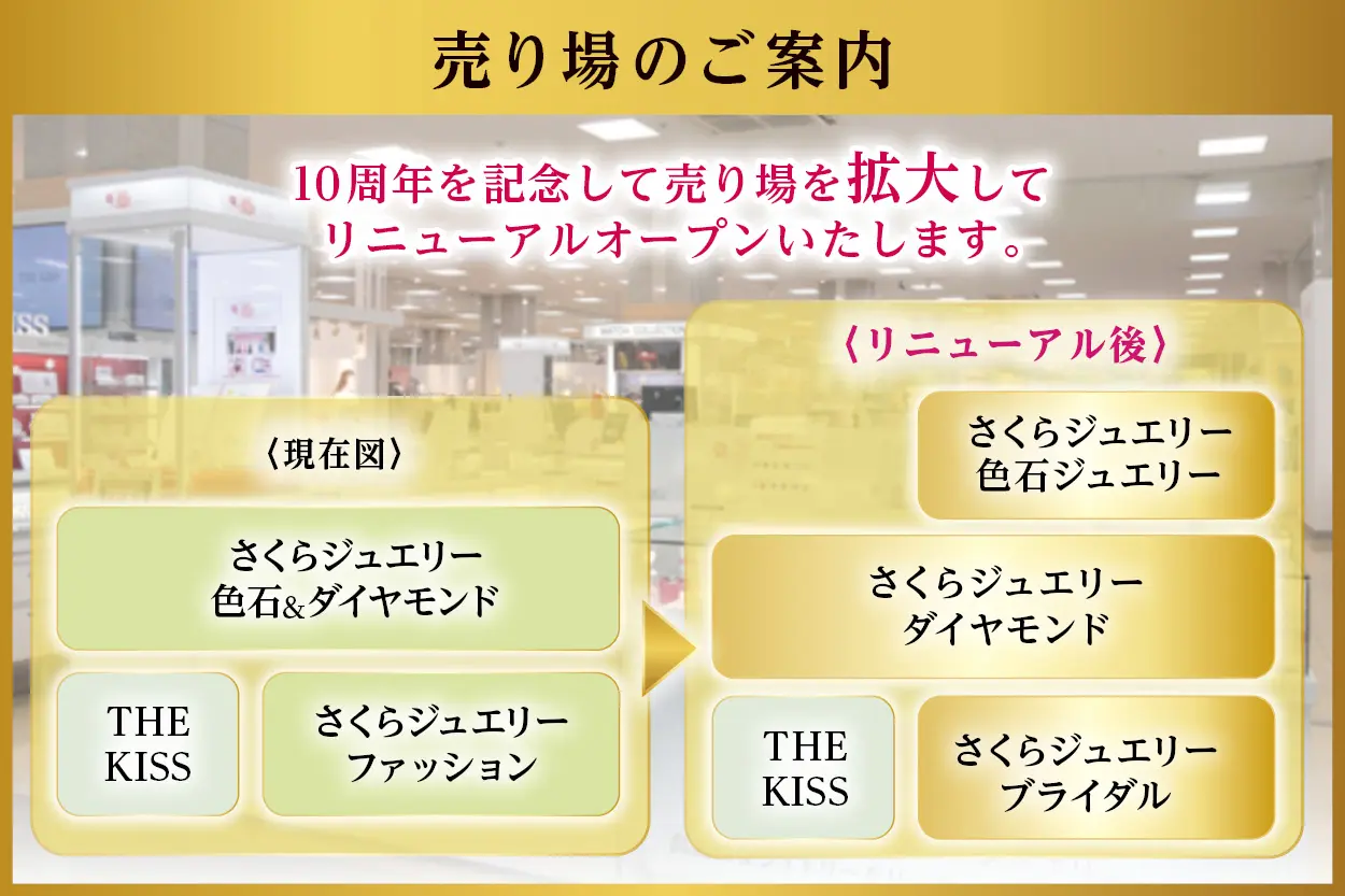 さくらジュエリー インターパーク店リニューアルオープン